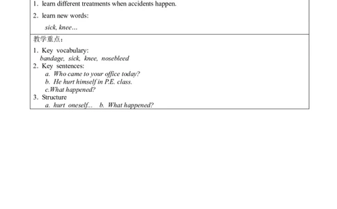 U1SectionB1a-1d_人教版英语八年级下册_2026春人教版英语八年级下册资料_人教八下（旧版）_02.英语8下-课件PPT+表格式英教案(第2套)_8下英教案_Unit1（教案）