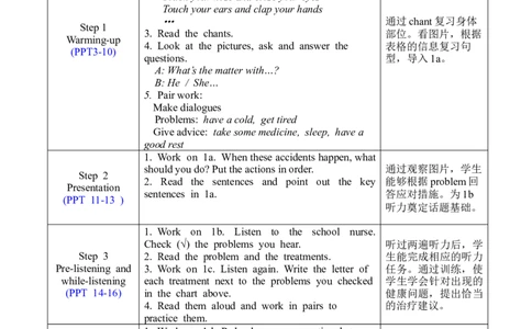 U1SectionB1a-1d_人教版英语八年级下册_2026春人教版英语八年级下册资料_人教八下（旧版）_02.英语8下-课件PPT+表格式英教案(第2套)_8下英教案_Unit1（教案）