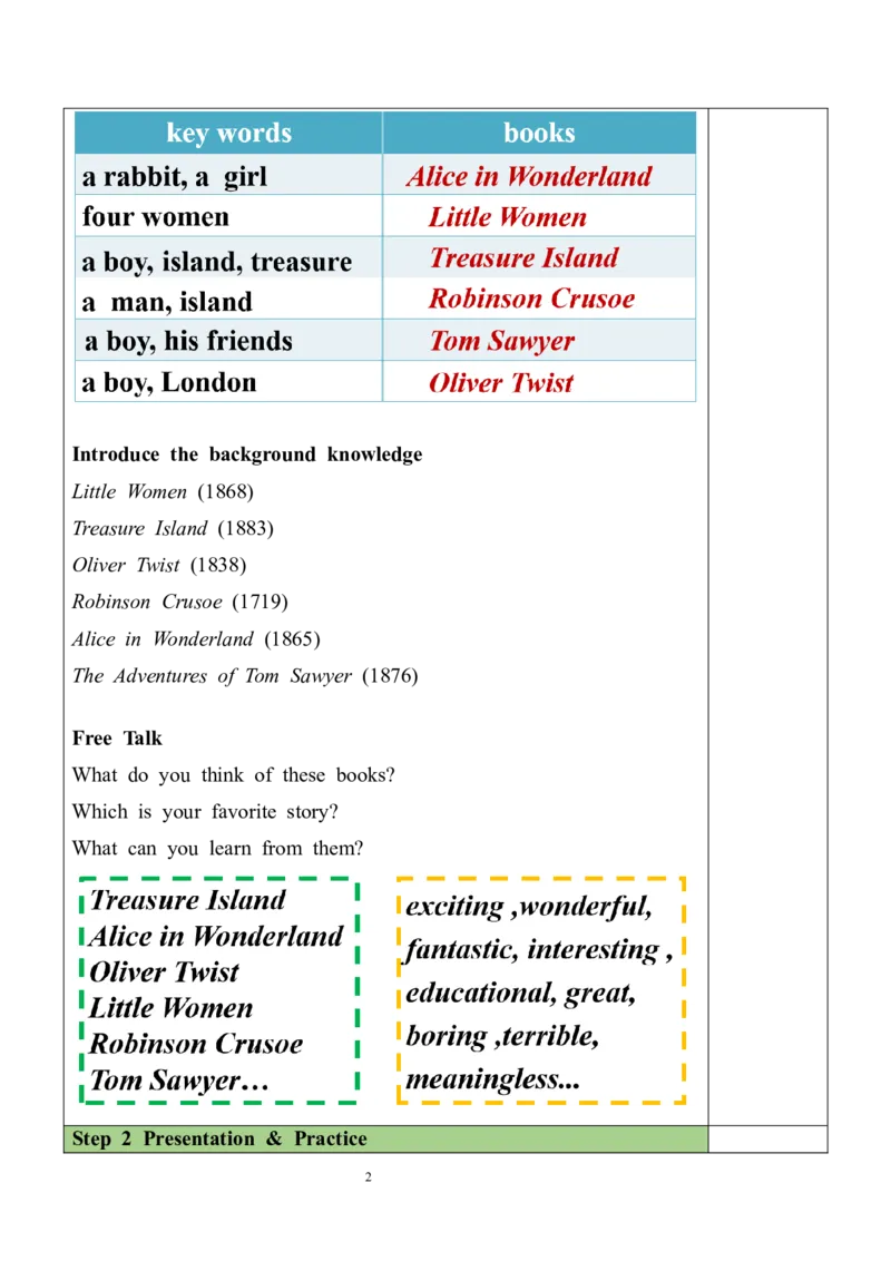 Unit8SectionA（1a-1c）教案_人教版英语八年级下册_2026春人教版英语八年级下册资料_人教八下（旧版）_04.英语8下-教案合集_8下英教案（含核心素养）_Unit8