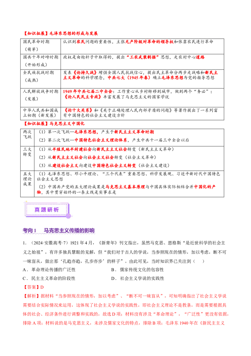 专题08与时俱进&mdash;&mdash;中国近现代的思想解放与科学文化（讲义）（解析版）_07高考历史_2025年新高考资料_二轮复习_01高考语文等多个文件