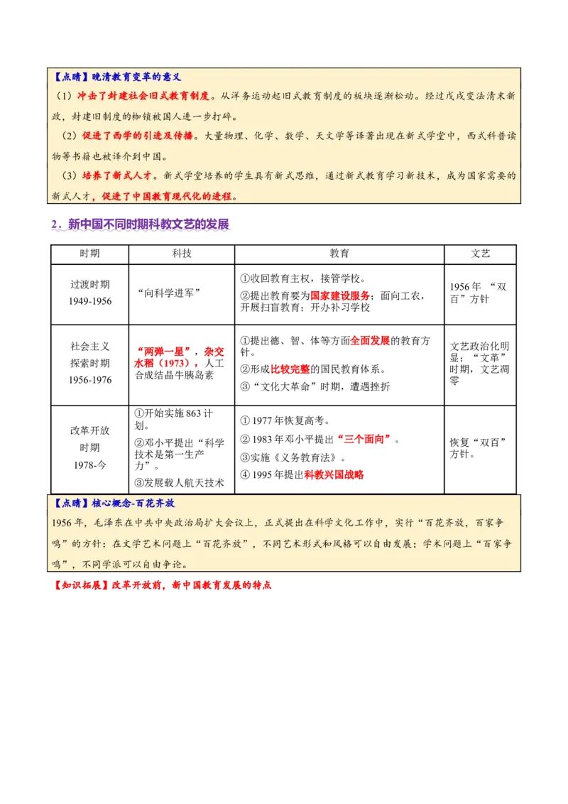 专题08与时俱进&mdash;&mdash;中国近现代的思想解放与科学文化（讲义）（解析版）_07高考历史_2025年新高考资料_二轮复习_01高考语文等多个文件
