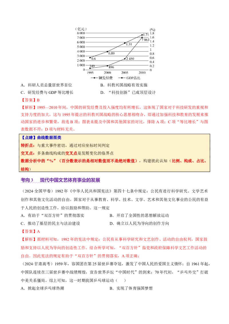 专题08与时俱进&mdash;&mdash;中国近现代的思想解放与科学文化（讲义）（解析版）_07高考历史_2025年新高考资料_二轮复习_01高考语文等多个文件