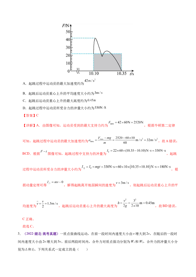 专题07动量定理动量守恒定律（练习）（解析版）_03高考英语_2025年新高考资料_二轮复习_01高考语文等多个文件_上好课2025年高考物理二轮复习讲练测（新高考通用）