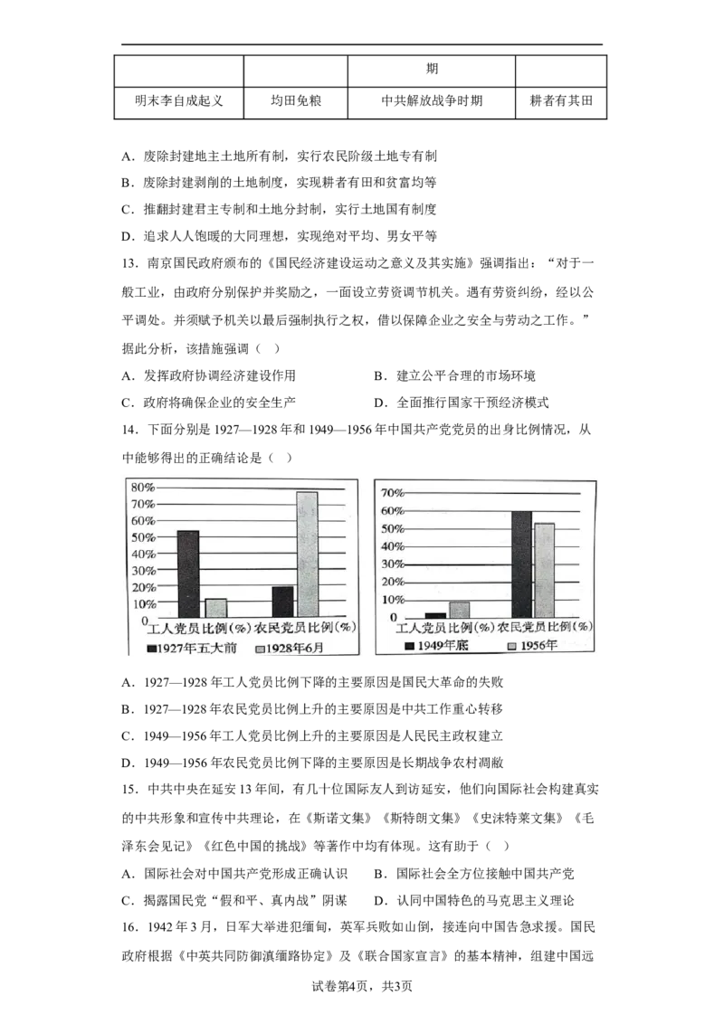 专题07新民主主义革命-2023年高考历史二轮复习高频考点追踪分析与预测（全国通用）_07高考历史_通用版（老高考）复习资料_2023年复习资料