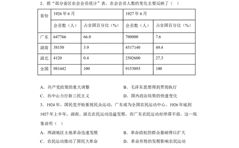 专题07新民主主义革命-2023年高考历史二轮复习高频考点追踪分析与预测（全国通用）_07高考历史_通用版（老高考）复习资料_2023年复习资料
