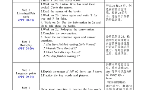 U8SectionA1a-2d_人教版英语八年级下册_2026春人教版英语八年级下册资料_人教八下（旧版）_02.英语8下-课件PPT+表格式英教案(第2套)_8下英教案_Unit8（教案）