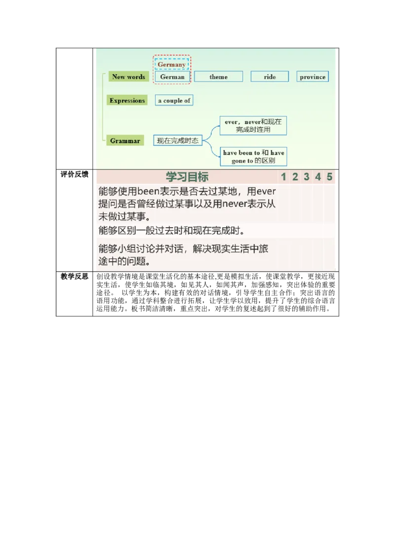 Unit9第2课时SectionA(2d&GF4a-4c)(教学设计)-（人教版）_人教版英语八年级下册_旧版_版本二_八年级英语下册（人教版）_教学设计