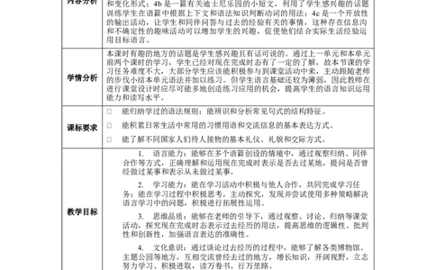 Unit9第2课时SectionA(2d&GF4a-4c)(教学设计)-（人教版）_人教版英语八年级下册_旧版_版本二_八年级英语下册（人教版）_教学设计