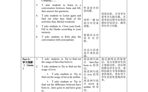 Unit9第2课时SectionA(2d&GF4a-4c)(教学设计)-（人教版）_人教版英语八年级下册_旧版_版本二_八年级英语下册（人教版）_教学设计