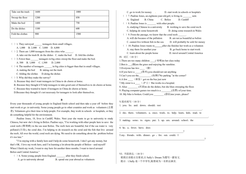 人教版八年级下英语第一次月考试卷及答案_人教版英语八年级下册_2026春人教版英语八年级下册资料_人教八下（旧版）_06.英语8下教学资料PPT_人教版英语八年级下册教学资料（优翼）