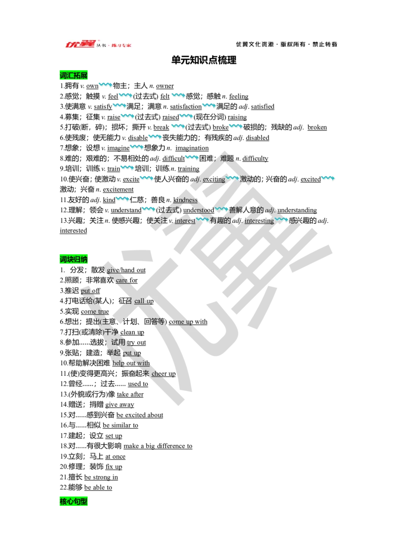 Unit2复习课件老师版_人教版英语八年级下册_2026春人教版英语八年级下册资料_人教八下（旧版）_06.英语8下教学资料PPT_人教版英语八年级下册教学资料（优翼）_八下unit2