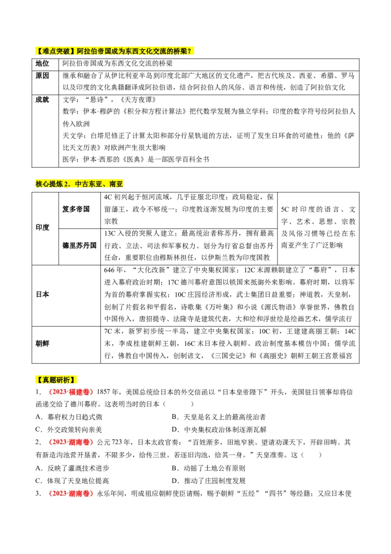 专题08多元共生的世界古代文明（讲义）（原卷版）_07高考历史_2024年新高考资料_2.2024二轮复习_2024年高考历史二轮复习讲练测（新教材新高考）