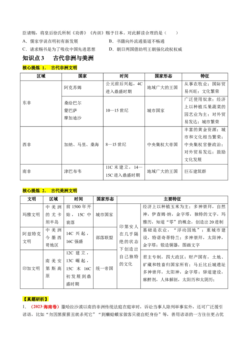 专题08多元共生的世界古代文明（讲义）（原卷版）_07高考历史_2024年新高考资料_2.2024二轮复习_2024年高考历史二轮复习讲练测（新教材新高考）