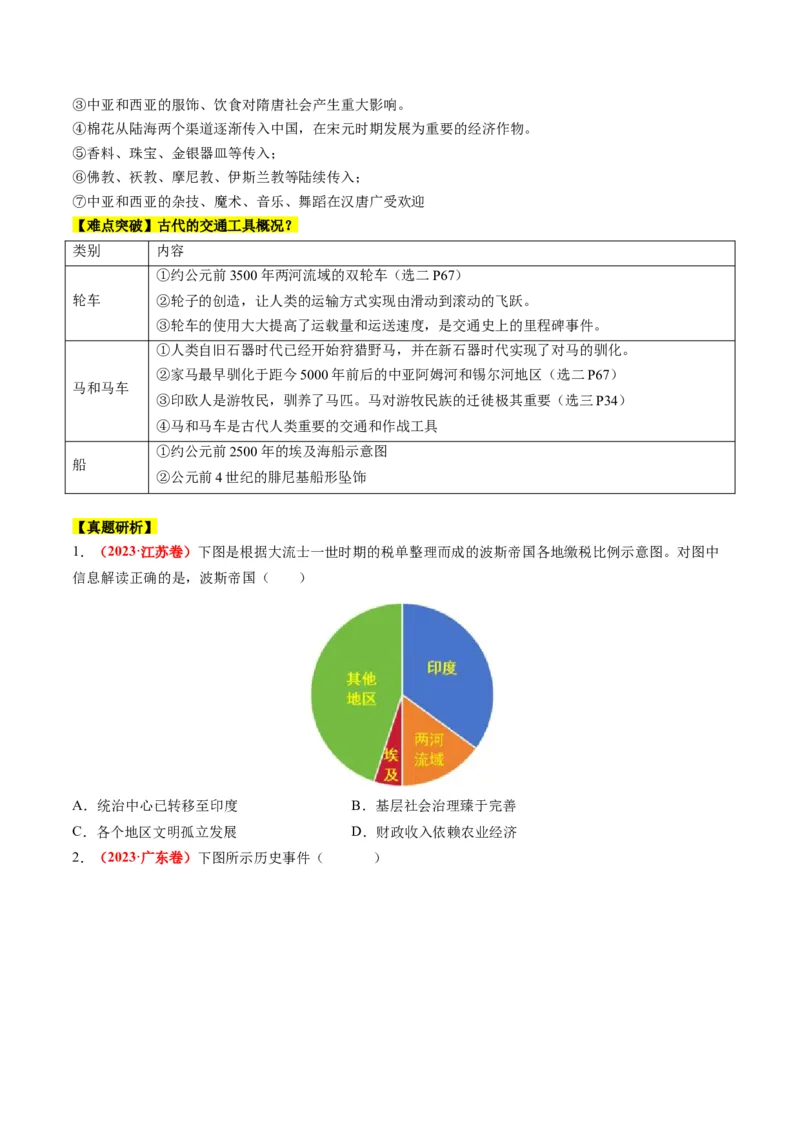 专题08多元共生的世界古代文明（讲义）（原卷版）_07高考历史_2024年新高考资料_2.2024二轮复习_2024年高考历史二轮复习讲练测（新教材新高考）