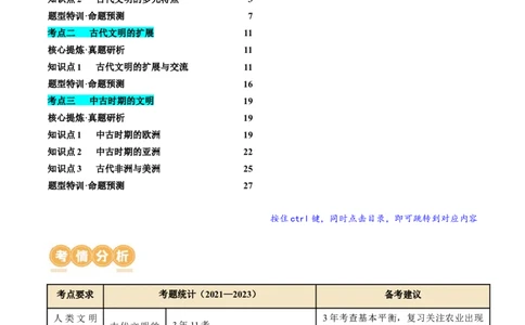 专题08多元共生的世界古代文明（讲义）（原卷版）_07高考历史_2024年新高考资料_2.2024二轮复习_2024年高考历史二轮复习讲练测（新教材新高考）