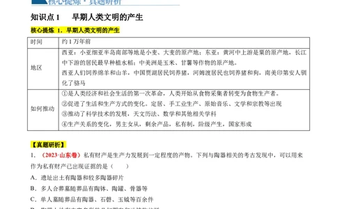 专题08多元共生的世界古代文明（讲义）（原卷版）_07高考历史_2024年新高考资料_2.2024二轮复习_2024年高考历史二轮复习讲练测（新教材新高考）