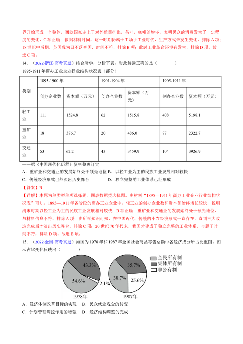 专题07图表数据类选择题（解析版）_07高考历史_2024年新高考资料_2.2024二轮复习_2024年高考历史二轮热点题型归纳与变式演练（新高考通用）_选择题部分