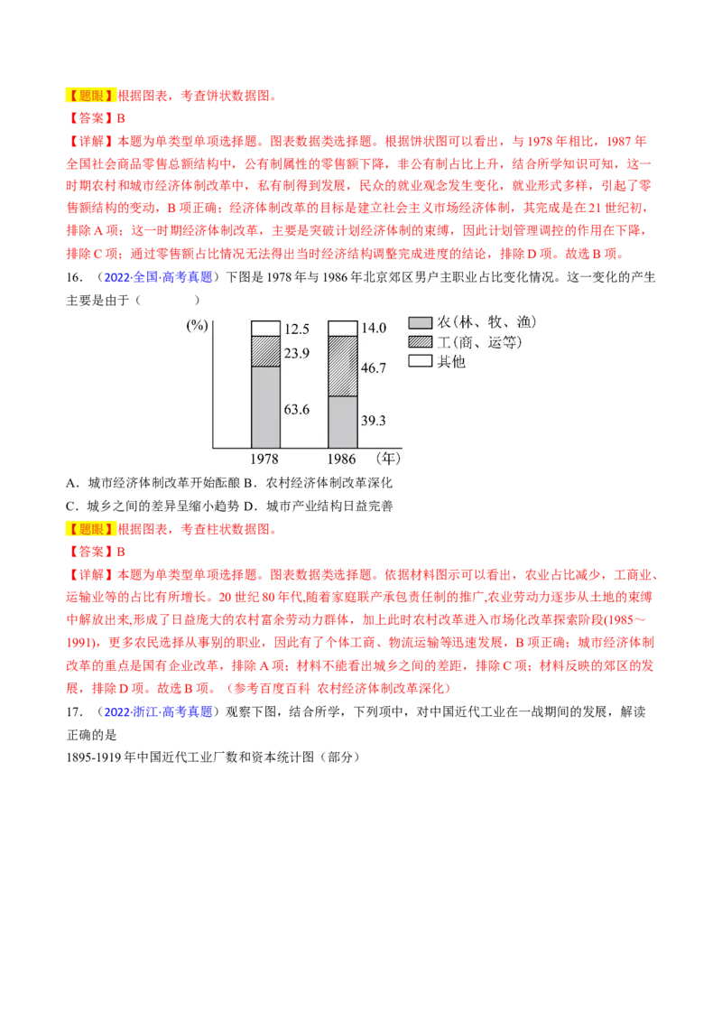 专题07图表数据类选择题（解析版）_07高考历史_2024年新高考资料_2.2024二轮复习_2024年高考历史二轮热点题型归纳与变式演练（新高考通用）_选择题部分
