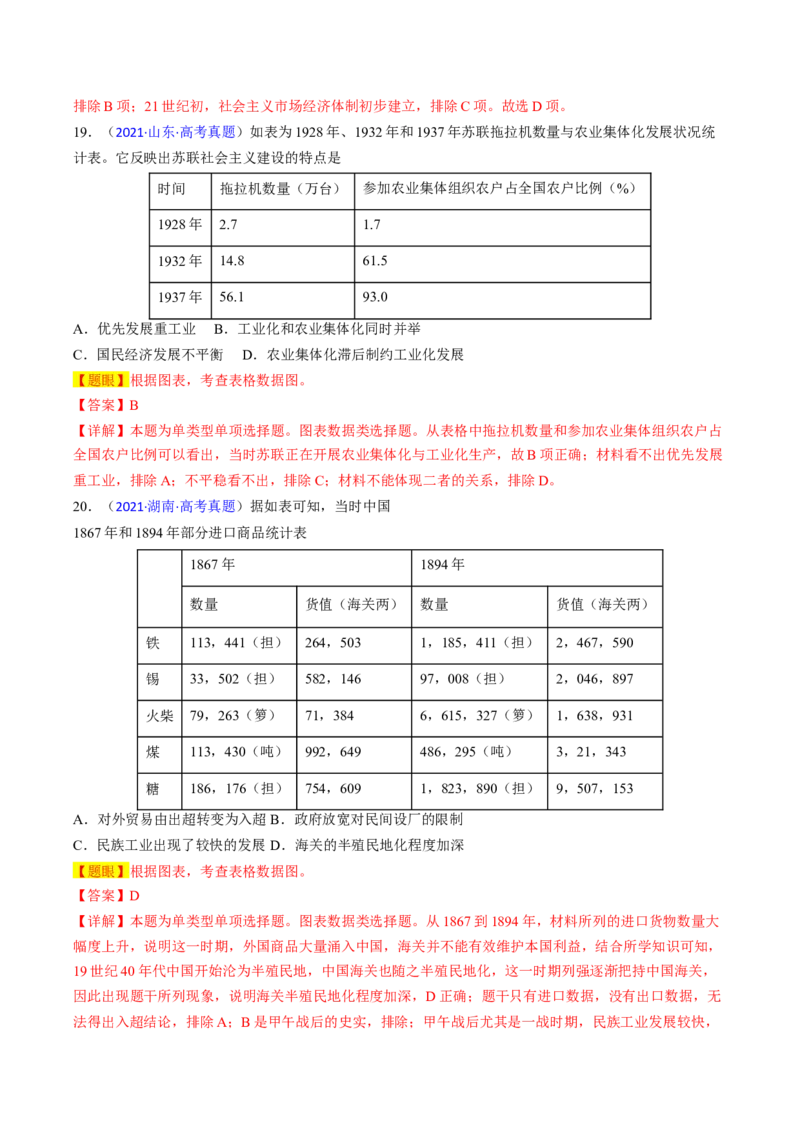 专题07图表数据类选择题（解析版）_07高考历史_2024年新高考资料_2.2024二轮复习_2024年高考历史二轮热点题型归纳与变式演练（新高考通用）_选择题部分