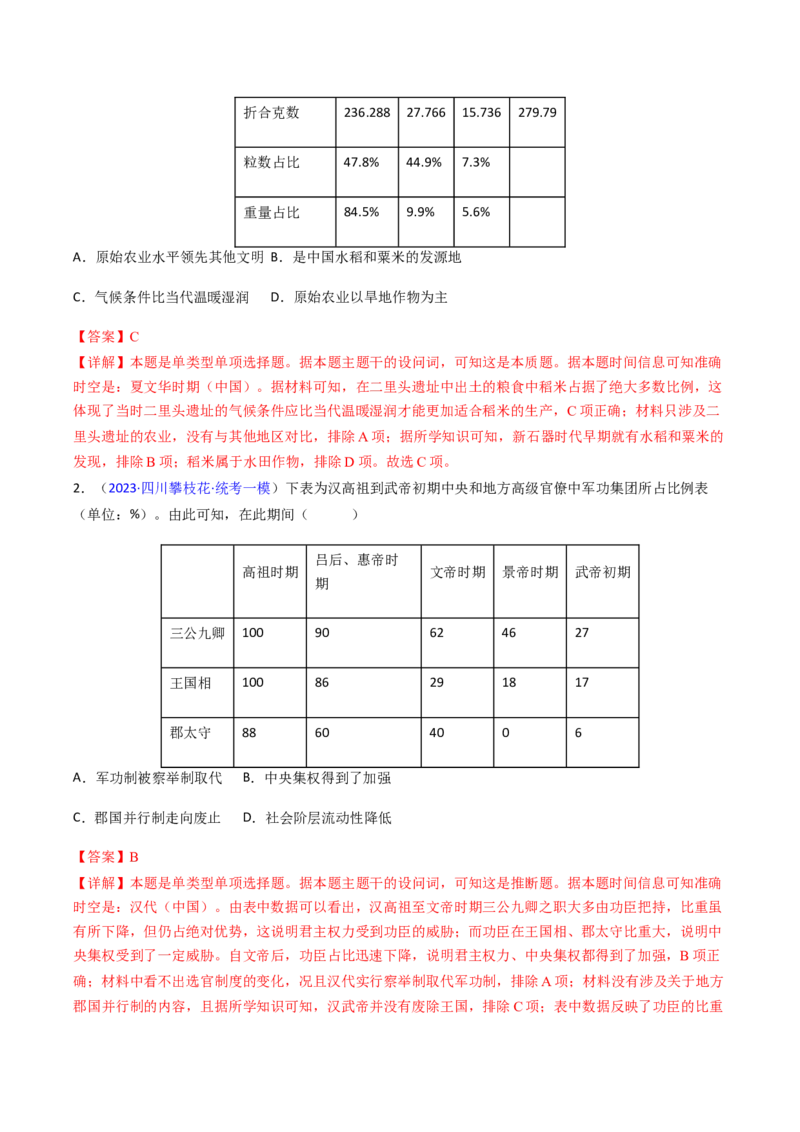 专题07图表数据类选择题（解析版）_07高考历史_2024年新高考资料_2.2024二轮复习_2024年高考历史二轮热点题型归纳与变式演练（新高考通用）_选择题部分