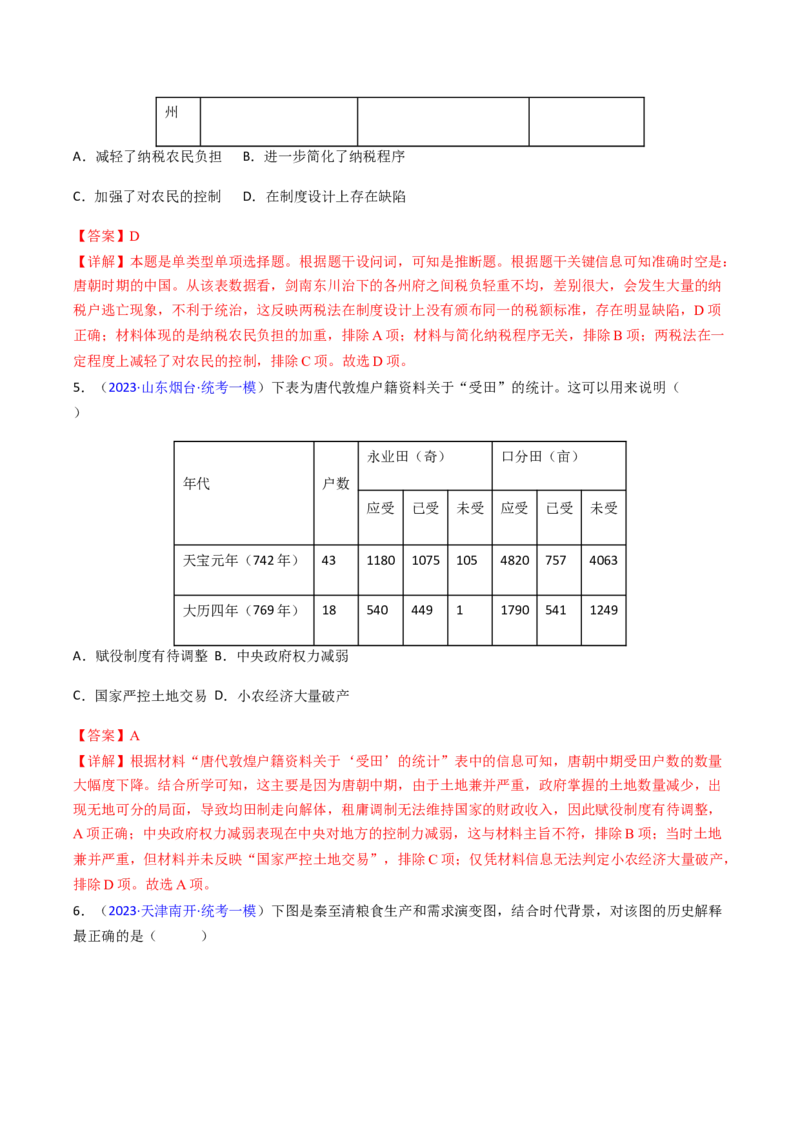 专题07图表数据类选择题（解析版）_07高考历史_2024年新高考资料_2.2024二轮复习_2024年高考历史二轮热点题型归纳与变式演练（新高考通用）_选择题部分