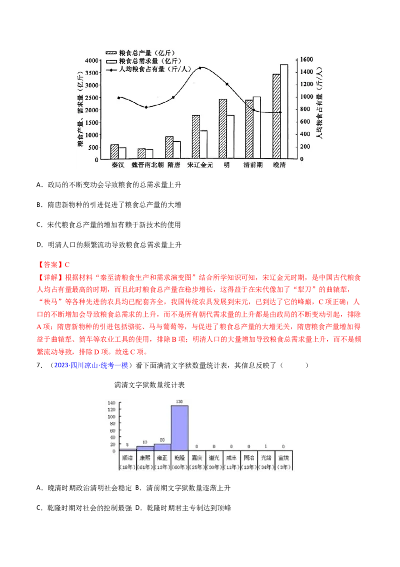 专题07图表数据类选择题（解析版）_07高考历史_2024年新高考资料_2.2024二轮复习_2024年高考历史二轮热点题型归纳与变式演练（新高考通用）_选择题部分