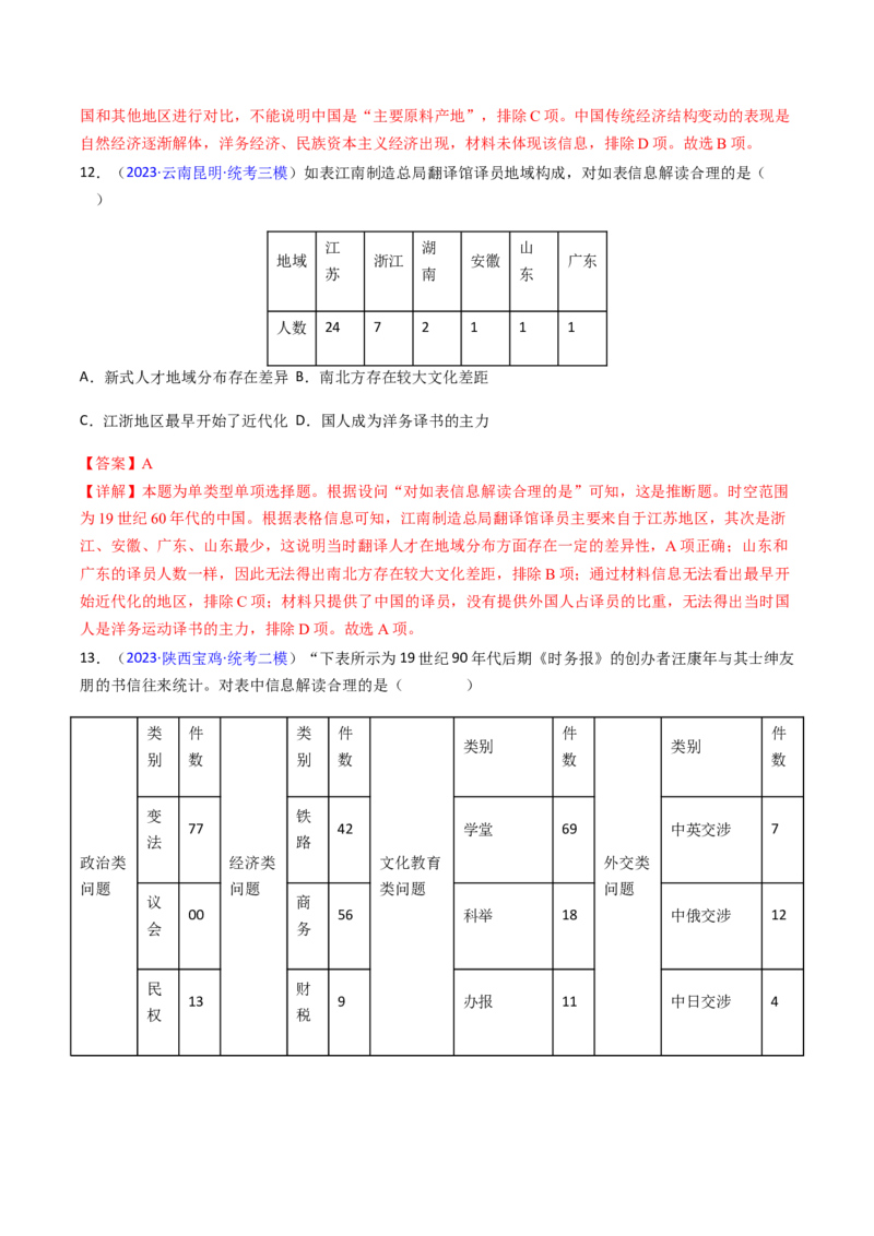 专题07图表数据类选择题（解析版）_07高考历史_2024年新高考资料_2.2024二轮复习_2024年高考历史二轮热点题型归纳与变式演练（新高考通用）_选择题部分