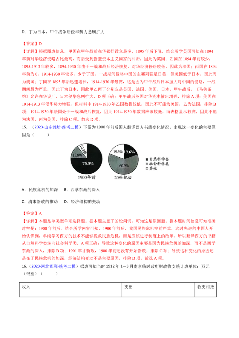 专题07图表数据类选择题（解析版）_07高考历史_2024年新高考资料_2.2024二轮复习_2024年高考历史二轮热点题型归纳与变式演练（新高考通用）_选择题部分