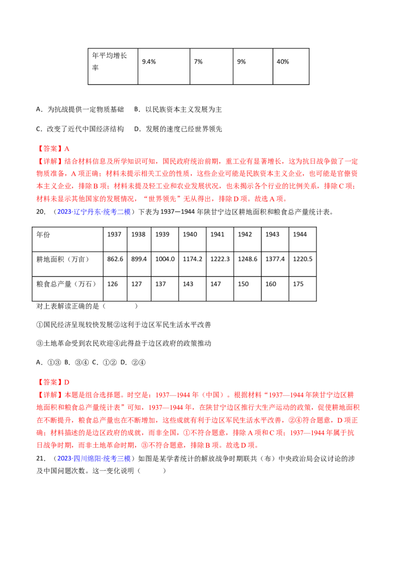 专题07图表数据类选择题（解析版）_07高考历史_2024年新高考资料_2.2024二轮复习_2024年高考历史二轮热点题型归纳与变式演练（新高考通用）_选择题部分