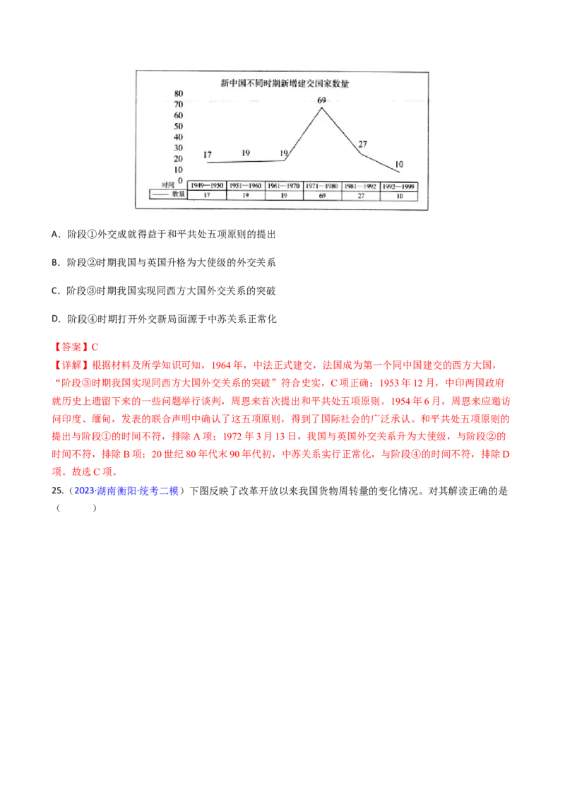 专题07图表数据类选择题（解析版）_07高考历史_2024年新高考资料_2.2024二轮复习_2024年高考历史二轮热点题型归纳与变式演练（新高考通用）_选择题部分