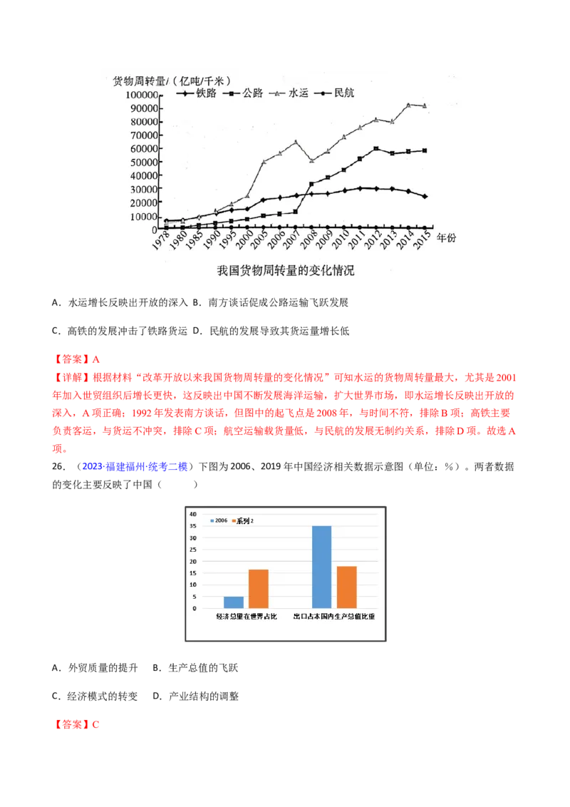 专题07图表数据类选择题（解析版）_07高考历史_2024年新高考资料_2.2024二轮复习_2024年高考历史二轮热点题型归纳与变式演练（新高考通用）_选择题部分