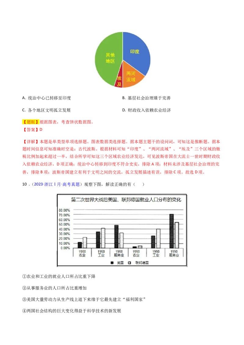 专题07图表数据类选择题（解析版）_07高考历史_2024年新高考资料_2.2024二轮复习_2024年高考历史二轮热点题型归纳与变式演练（新高考通用）_选择题部分