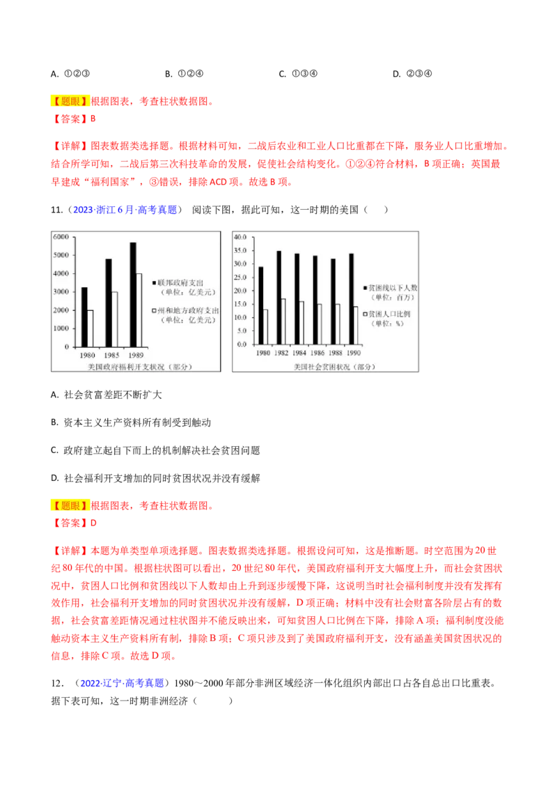 专题07图表数据类选择题（解析版）_07高考历史_2024年新高考资料_2.2024二轮复习_2024年高考历史二轮热点题型归纳与变式演练（新高考通用）_选择题部分