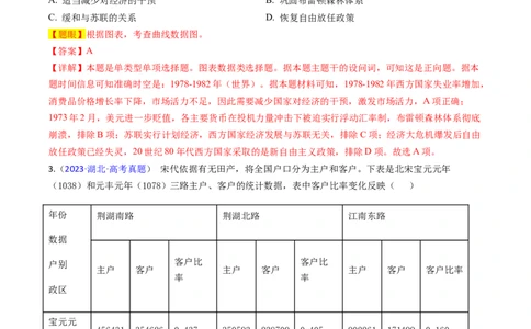 专题07图表数据类选择题（解析版）_07高考历史_2024年新高考资料_2.2024二轮复习_2024年高考历史二轮热点题型归纳与变式演练（新高考通用）_选择题部分