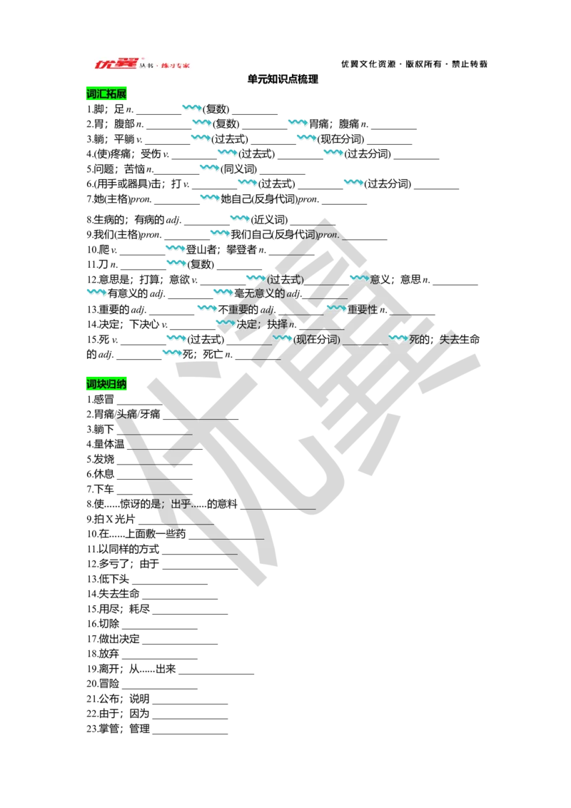 Unit1复习课件学生版_人教版英语八年级下册_2026春人教版英语八年级下册资料_人教八下（旧版）_06.英语8下教学资料PPT_人教版英语八年级下册教学资料（优翼）_八下unit1