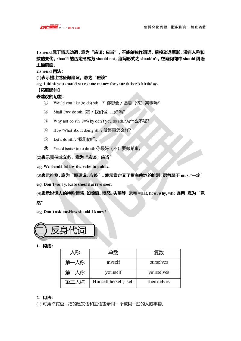 Unit1复习课件学生版_人教版英语八年级下册_2026春人教版英语八年级下册资料_人教八下（旧版）_06.英语8下教学资料PPT_人教版英语八年级下册教学资料（优翼）_八下unit1