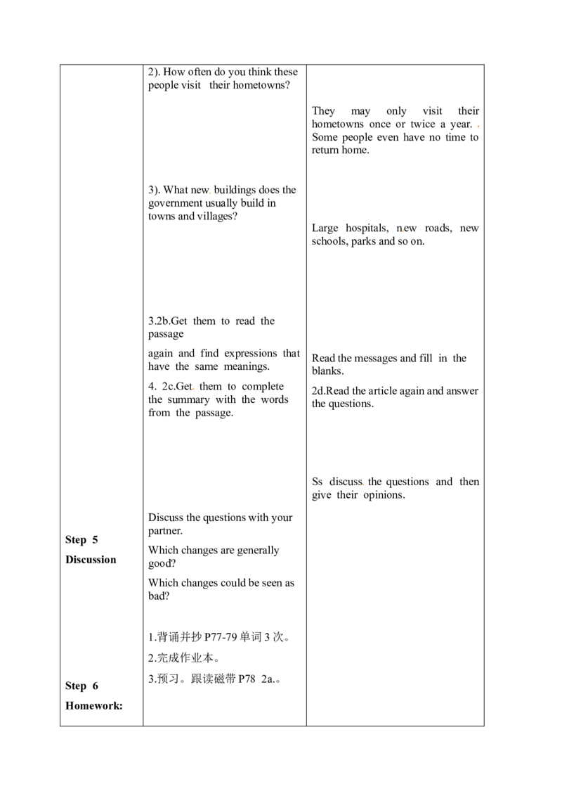 八年级英语下册集体备课教案：Unit10I　havehadthisbikeforthreeyears.-3_人教版英语八年级下册_2026春人教版英语八年级下册资料_人教八下（旧版）_04.英语8下-教案合集_8下英语集体备课教案