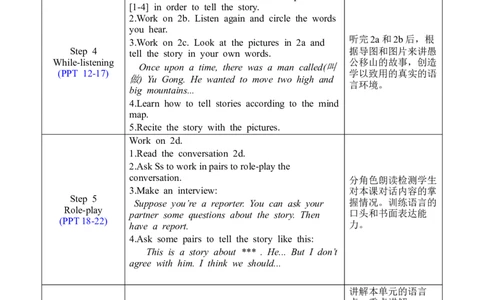 U6SectionA1a-2d_人教版英语八年级下册_2026春人教版英语八年级下册资料_人教八下（旧版）_02.英语8下-课件PPT+表格式英教案(第2套)_8下英教案_Unit6（教案）
