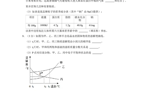 2022年贵州省黔西南州中考化学真题（空白卷）_贵州中考_5.贵州中考化学（2008-2025）_黔西南化学12-24