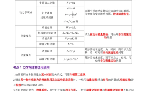 专题08力学中三大观点的综合应用（讲义）（解析版）_03高考英语_2025年新高考资料_二轮复习_01高考语文等多个文件_上好课2025年高考物理二轮复习讲练测（新高考通用）