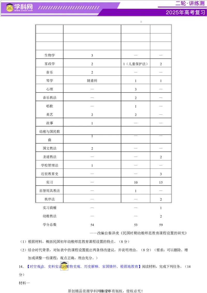 专题08与时俱进&mdash;&mdash;中国近现代的思想解放与科学文化（练习）（原卷版）_07高考历史_2025年新高考资料_二轮复习_上好课2025年高考历史二轮复习讲练测（新高考通用）3379861