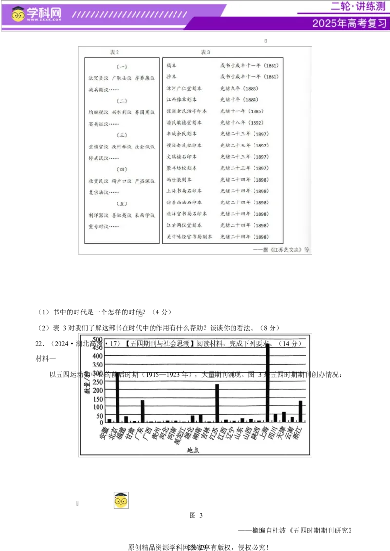 专题08与时俱进&mdash;&mdash;中国近现代的思想解放与科学文化（练习）（原卷版）_07高考历史_2025年新高考资料_二轮复习_上好课2025年高考历史二轮复习讲练测（新高考通用）3379861