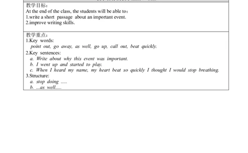 U5SectionB3a-Selfcheck_人教版英语八年级下册_2026春人教版英语八年级下册资料_人教八下（旧版）_02.英语8下-课件PPT+表格式英教案(第2套)_8下英教案_Unit5（教案）