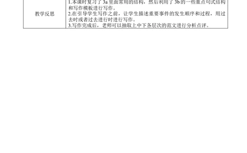 U5SectionB3a-Selfcheck_人教版英语八年级下册_2026春人教版英语八年级下册资料_人教八下（旧版）_02.英语8下-课件PPT+表格式英教案(第2套)_8下英教案_Unit5（教案）