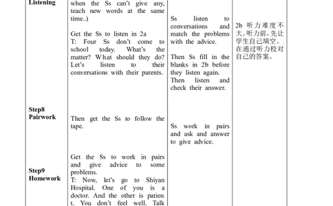 八年级英语下册集体备课教案：Unit1What&rsquo;sthematterperiod1_人教版英语八年级下册_2026春人教版英语八年级下册资料_人教八下（旧版）_04.英语8下-教案合集_8下英语集体备课教案
