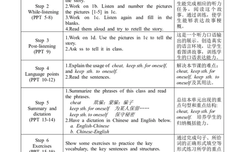 U6SectionB1a-1d_人教版英语八年级下册_2026春人教版英语八年级下册资料_人教八下（旧版）_02.英语8下-课件PPT+表格式英教案(第2套)_8下英教案_Unit6（教案）