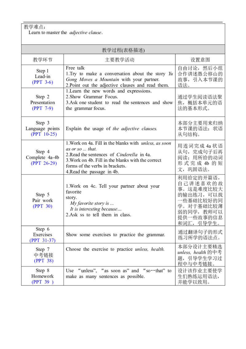 U6SectionAGrammarfocus-4c_人教版英语八年级下册_2026春人教版英语八年级下册资料_人教八下（旧版）_04.英语8下-教案合集_8下英教案表格式_Unit6（教案）