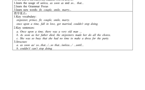 U6SectionAGrammarfocus-4c_人教版英语八年级下册_2026春人教版英语八年级下册资料_人教八下（旧版）_04.英语8下-教案合集_8下英教案表格式_Unit6（教案）