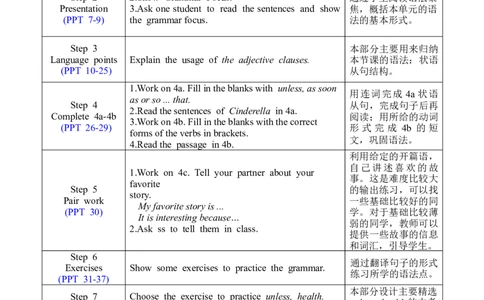 U6SectionAGrammarfocus-4c_人教版英语八年级下册_2026春人教版英语八年级下册资料_人教八下（旧版）_04.英语8下-教案合集_8下英教案表格式_Unit6（教案）