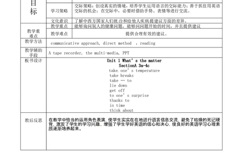 八年级英语下册集体备课教案：Unit1period2_人教版英语八年级下册_2026春人教版英语八年级下册资料_人教八下（旧版）_04.英语8下-教案合集_8下英语集体备课教案